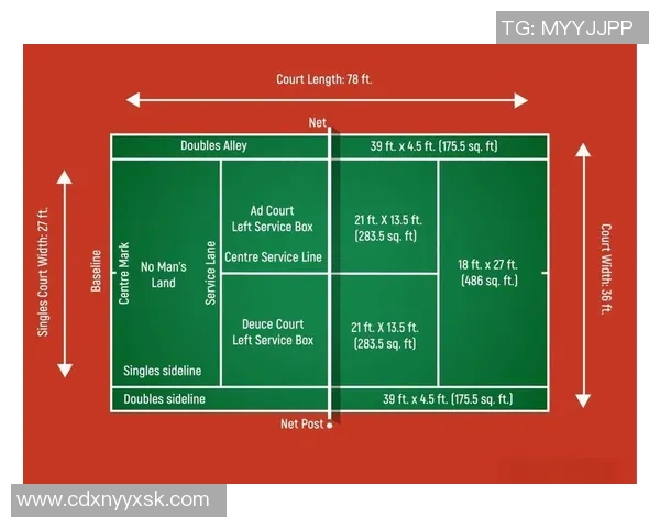 南京网球队技术揭秘:从基础训练到战术运用的全方位解析 南京网球队技术揭秘:从基础训练到战术运用的全方位解析