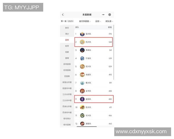 杭州乒乓球队在精英赛积分榜中以86分稳居第一名展现强劲实力
