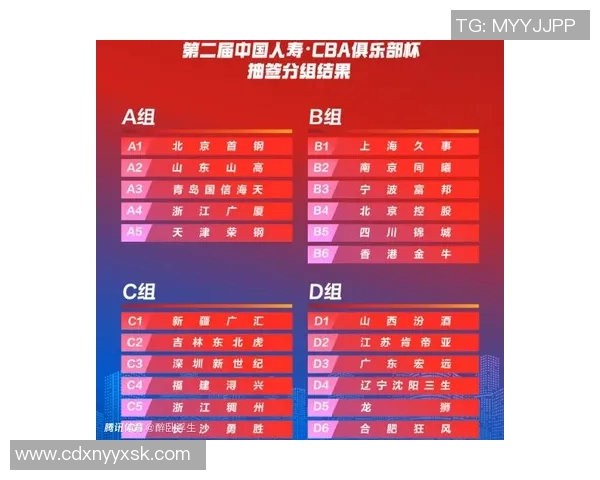 武汉篮球队在联合会杯积分榜中以52分稳居第一名,展现强劲实力 武汉篮球队在联合会杯积分榜中以52分稳居第一名,展现强劲实力