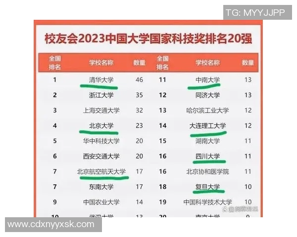 西安网球队在全国网球耐力排行榜中荣获第九名展现出强劲实力