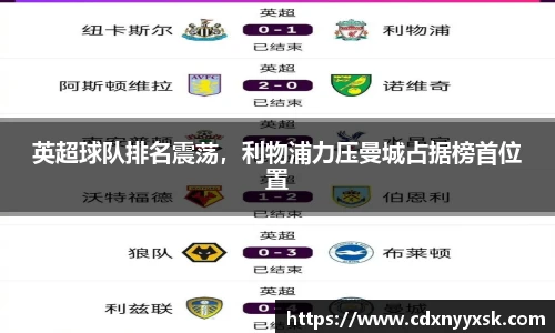 英超球队排名震荡，利物浦力压曼城占据榜首位置