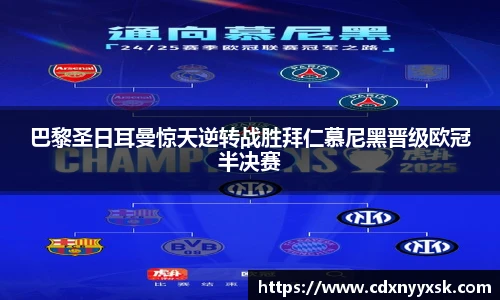 巴黎圣日耳曼惊天逆转战胜拜仁慕尼黑晋级欧冠半决赛
