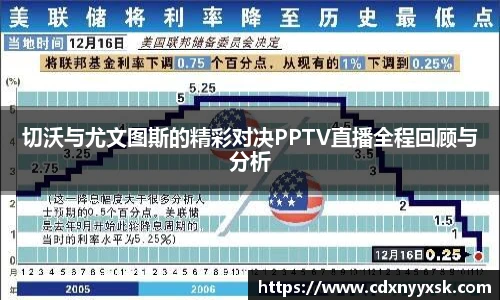 切沃与尤文图斯的精彩对决PPTV直播全程回顾与分析